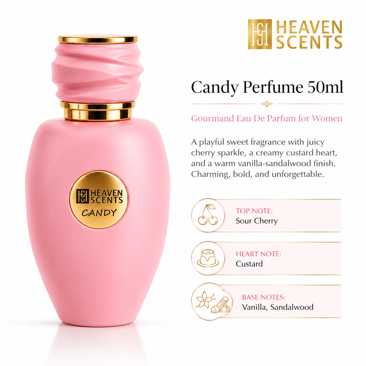 Candy Perfume 50ml by Heaven Scents, photo 2